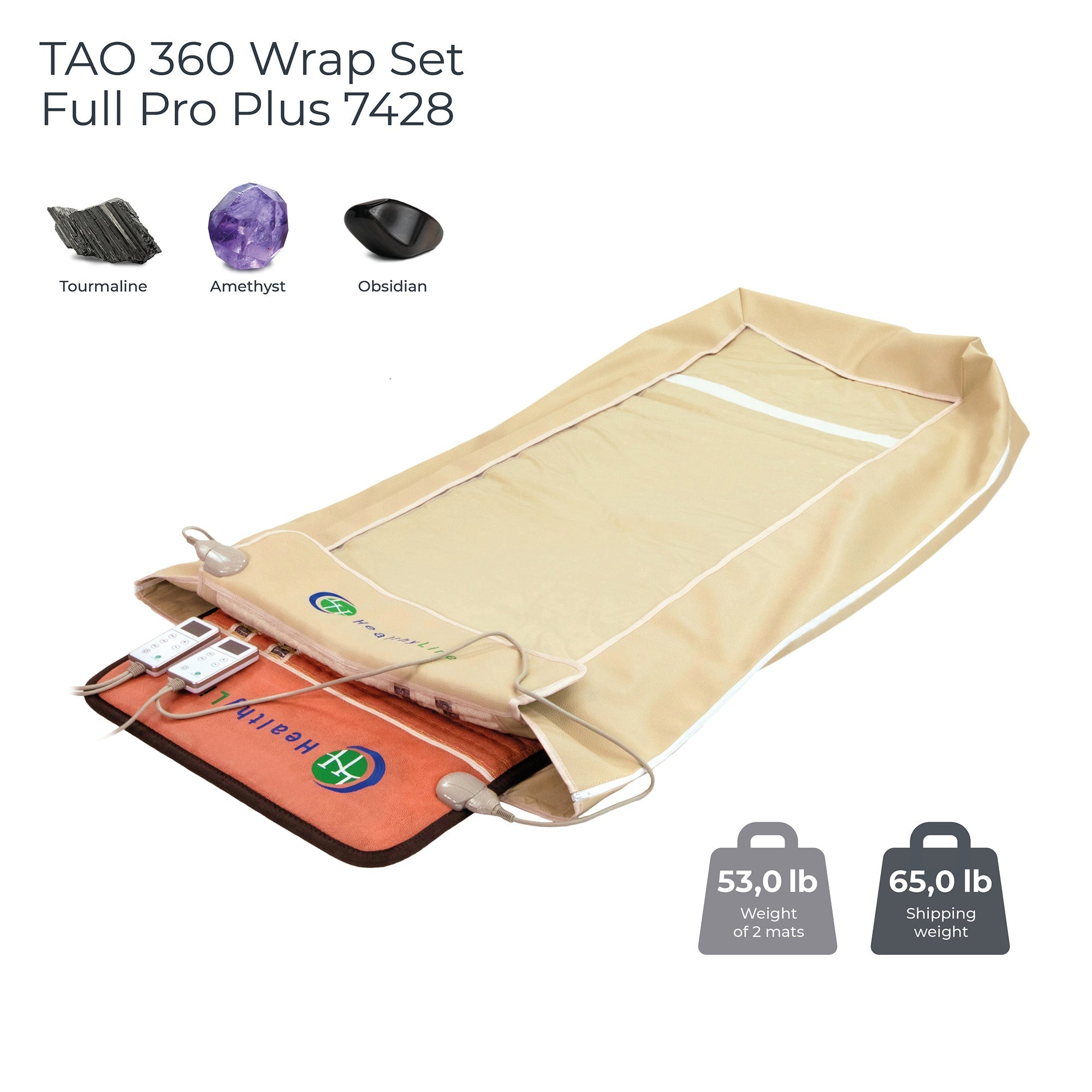 The TAO Series 360 Wrap Set