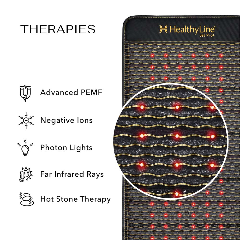 The Jet Series | PEMF Infrared Heating Mats