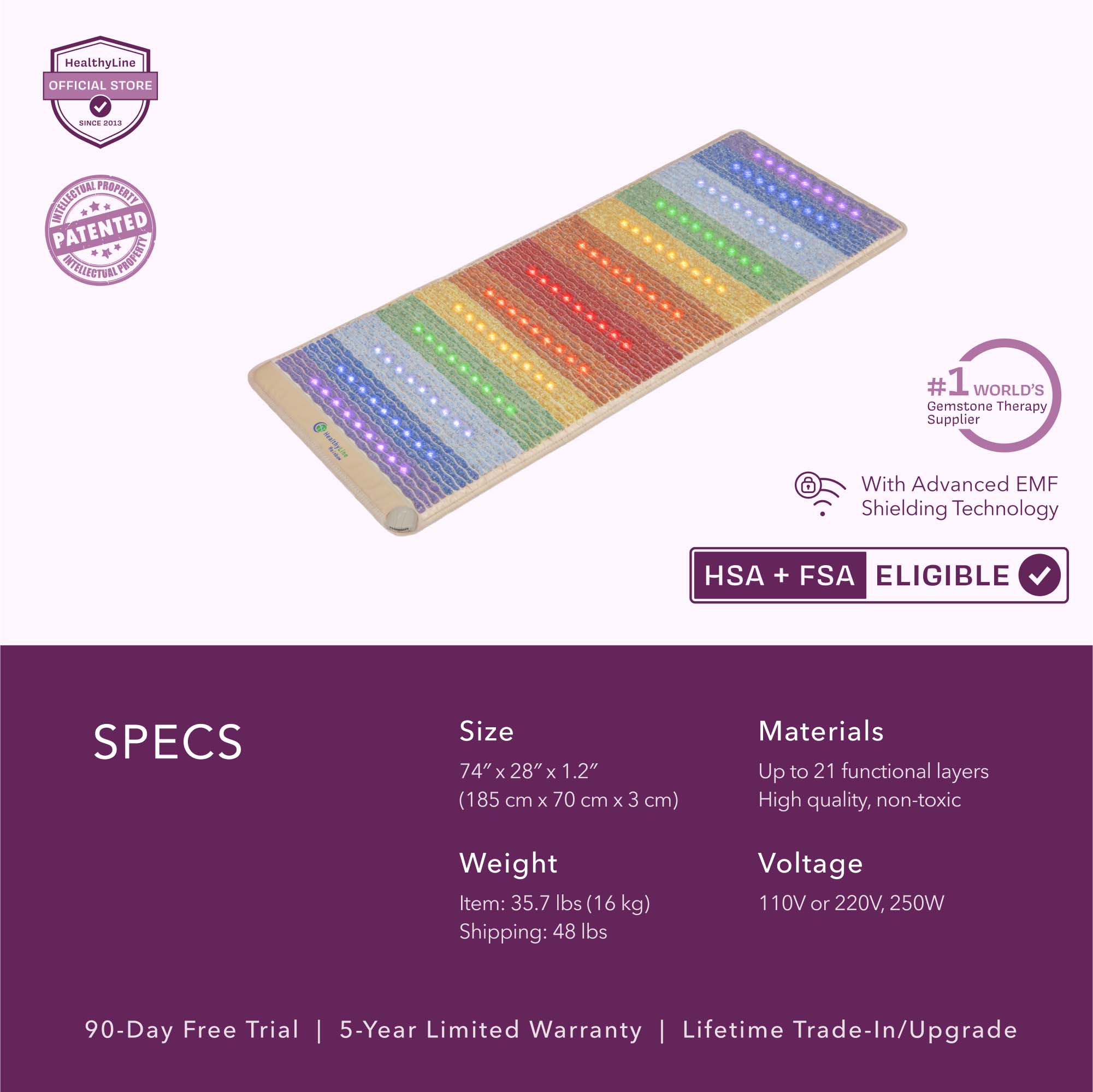 The Rainbow Chakra Series | PEMF Infrared Heating Mats