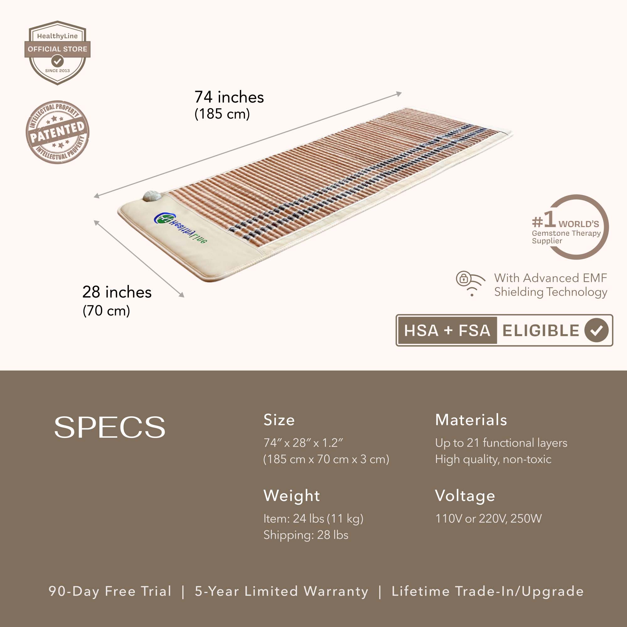 The SOFT Series | Infrared Heating Mats