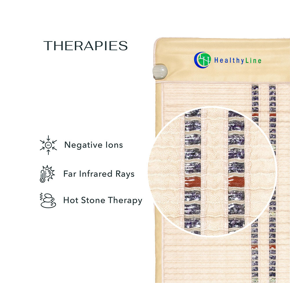 The SOFT Series | Infrared Heating Mats