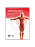 Trigger Point Therapy - NAT Master Course Collection - 46 CE Hours